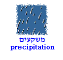 Precipitations